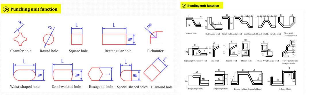 Busbar punching and bending machine Busbar punching and bending machine